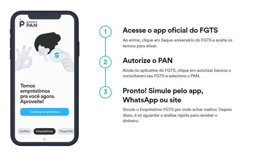 banco pan fgts